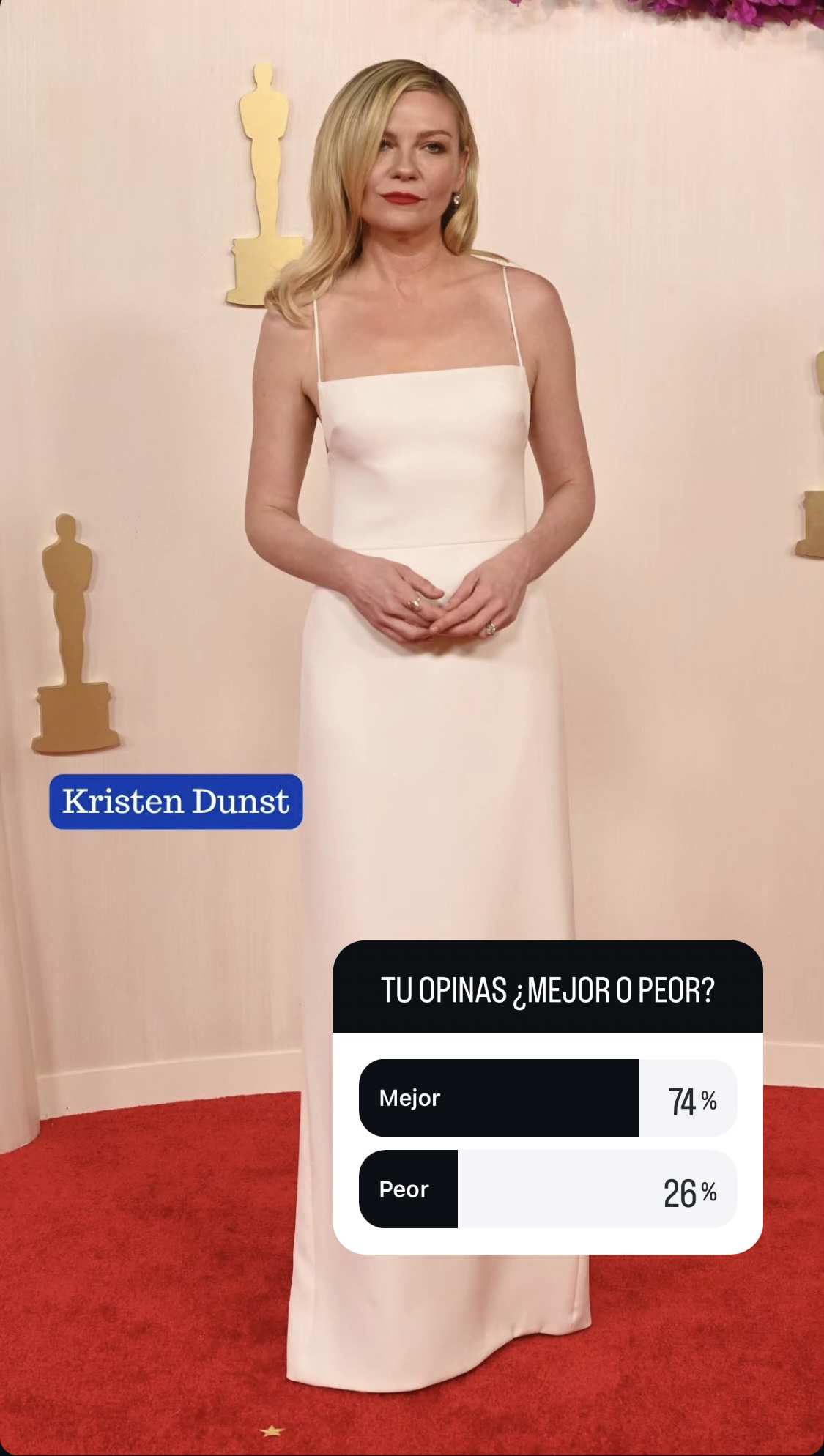 Kristen Dunst Oscar 2024