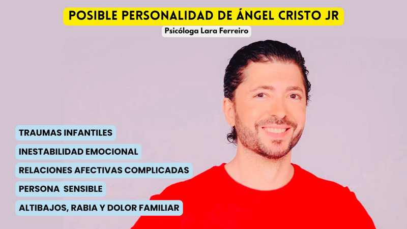 Personalidad de Ángel Cristo Jr.
