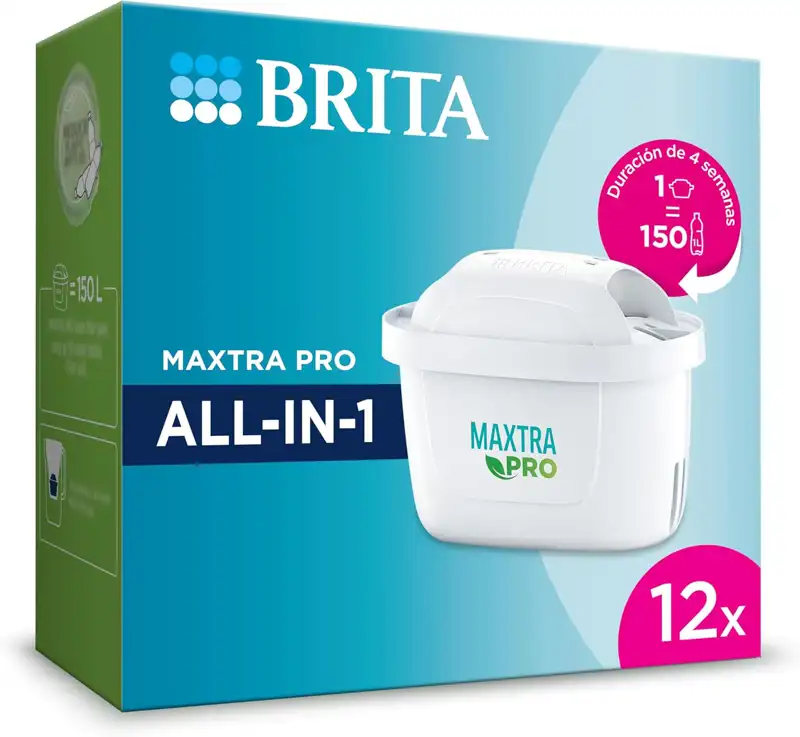 Filtros cartuchos Brita