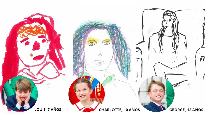 Montaje con los dibujos realizados por los tres hijos de los Príncipes de Gales compartidos por Kensington Palace