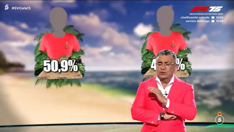 Jorge Javier Vázquez no se corta y hace balance del concurso de Montoya antes de la expulsión: "Te lo digo de corazón"