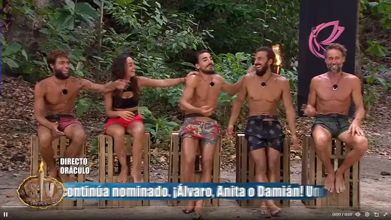 Los concursantes de 'Supervivientes'